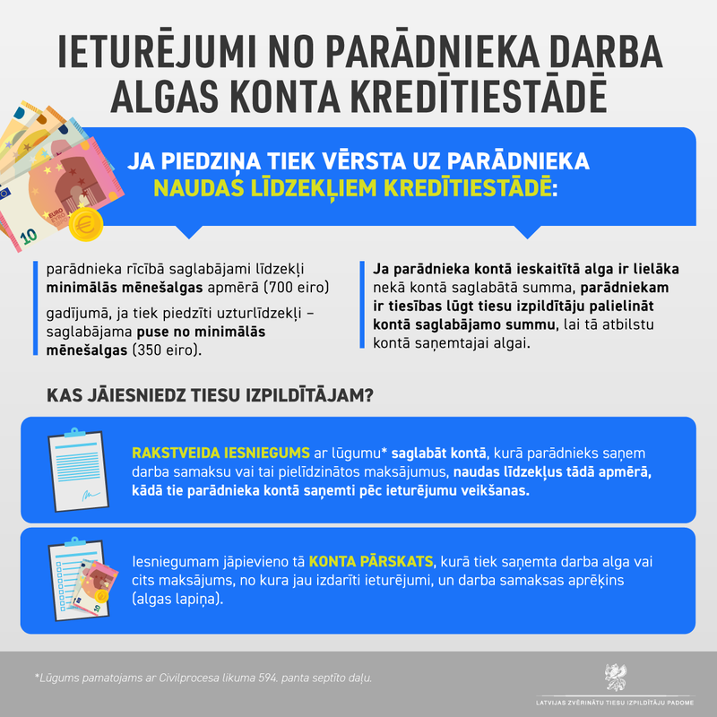 Piedzinas versana uz darba algu