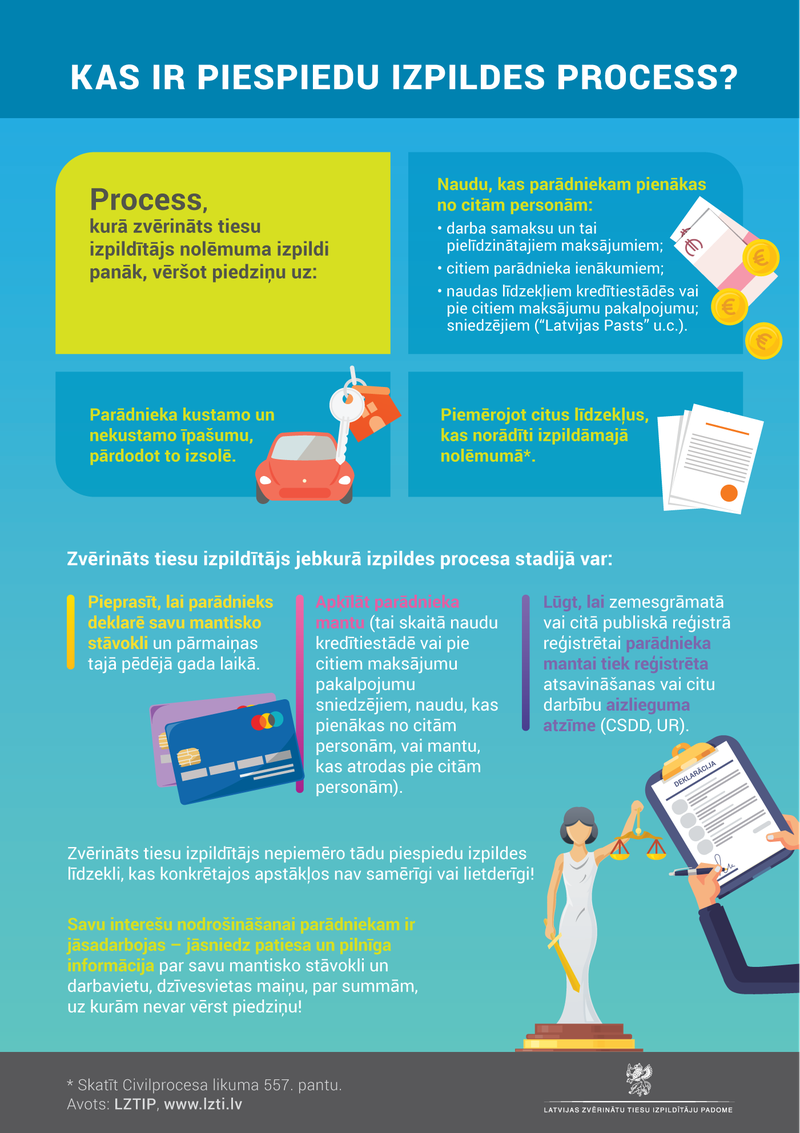 Infografika1