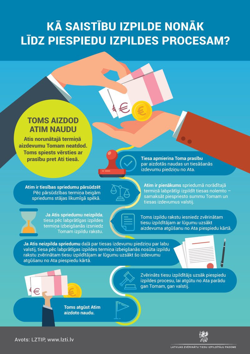 Infografika2