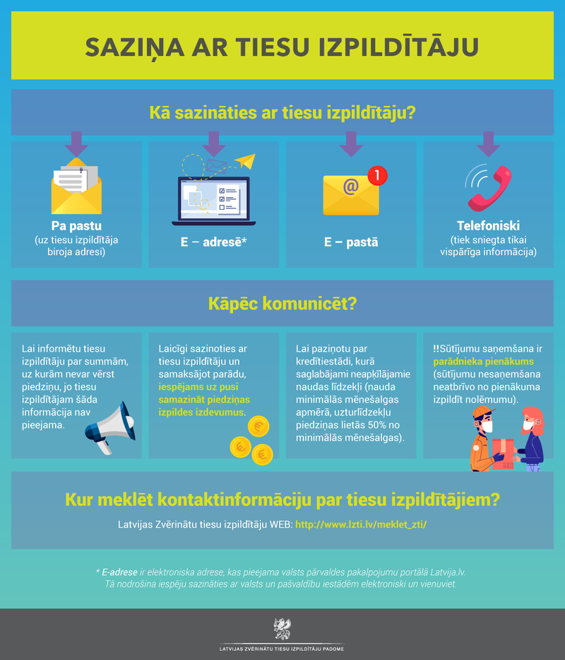Sazina ar tiesu izpilditaju